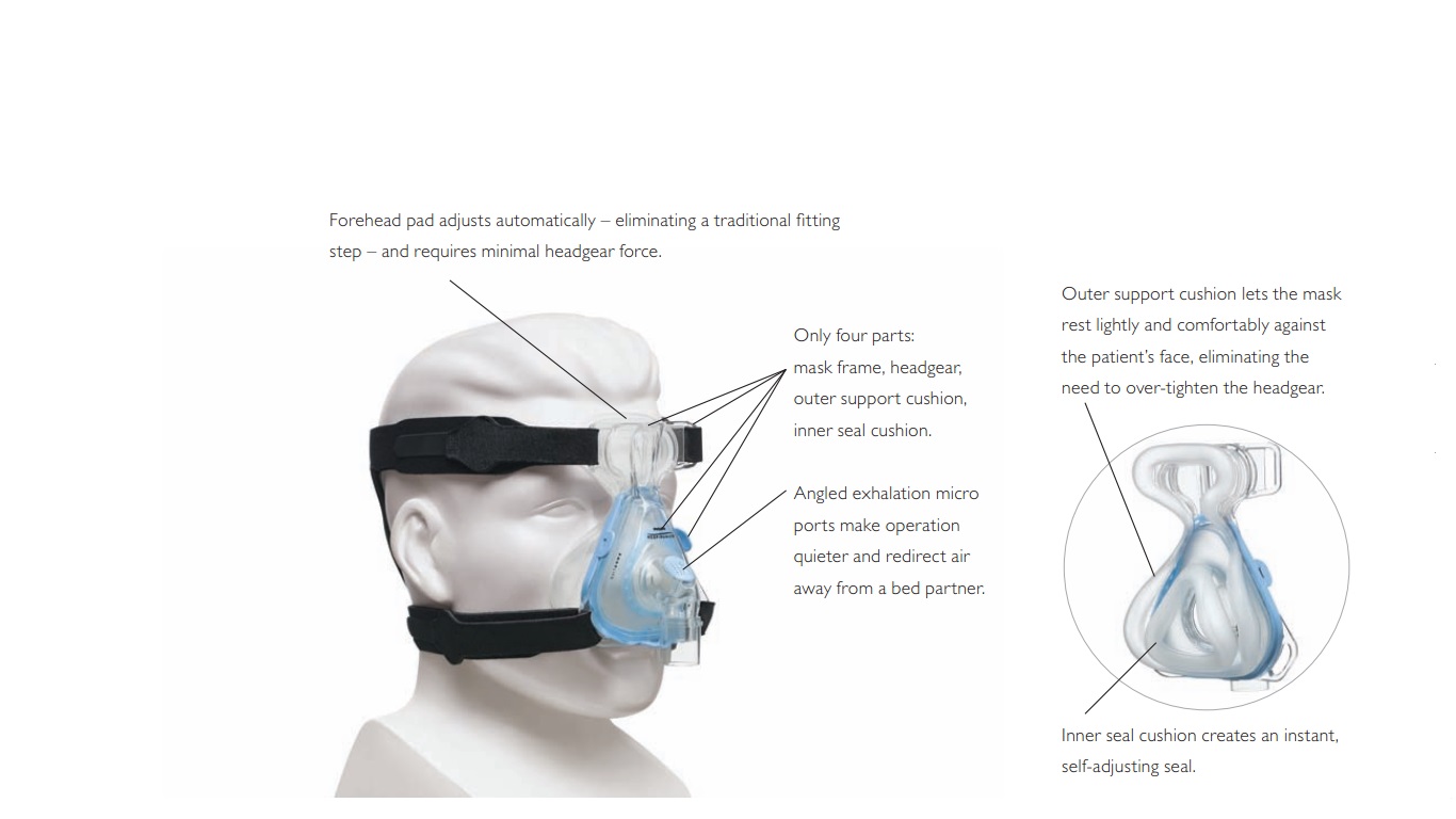 EasyLife Nasal CPAP Mask Hope 2 Sleep